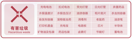 杭州垃圾分类政策2024最新标准图片(图4)