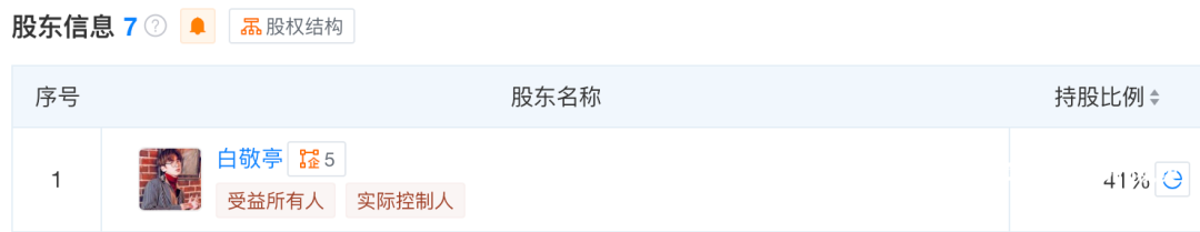 知名男星潮牌“翻车”599元卫衣被吐槽脱胶！同款已下架(图5)