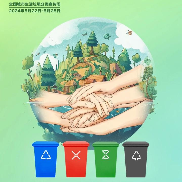 2024社区垃圾分类处理政策