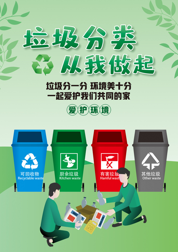 智慧垃圾分类解决方案