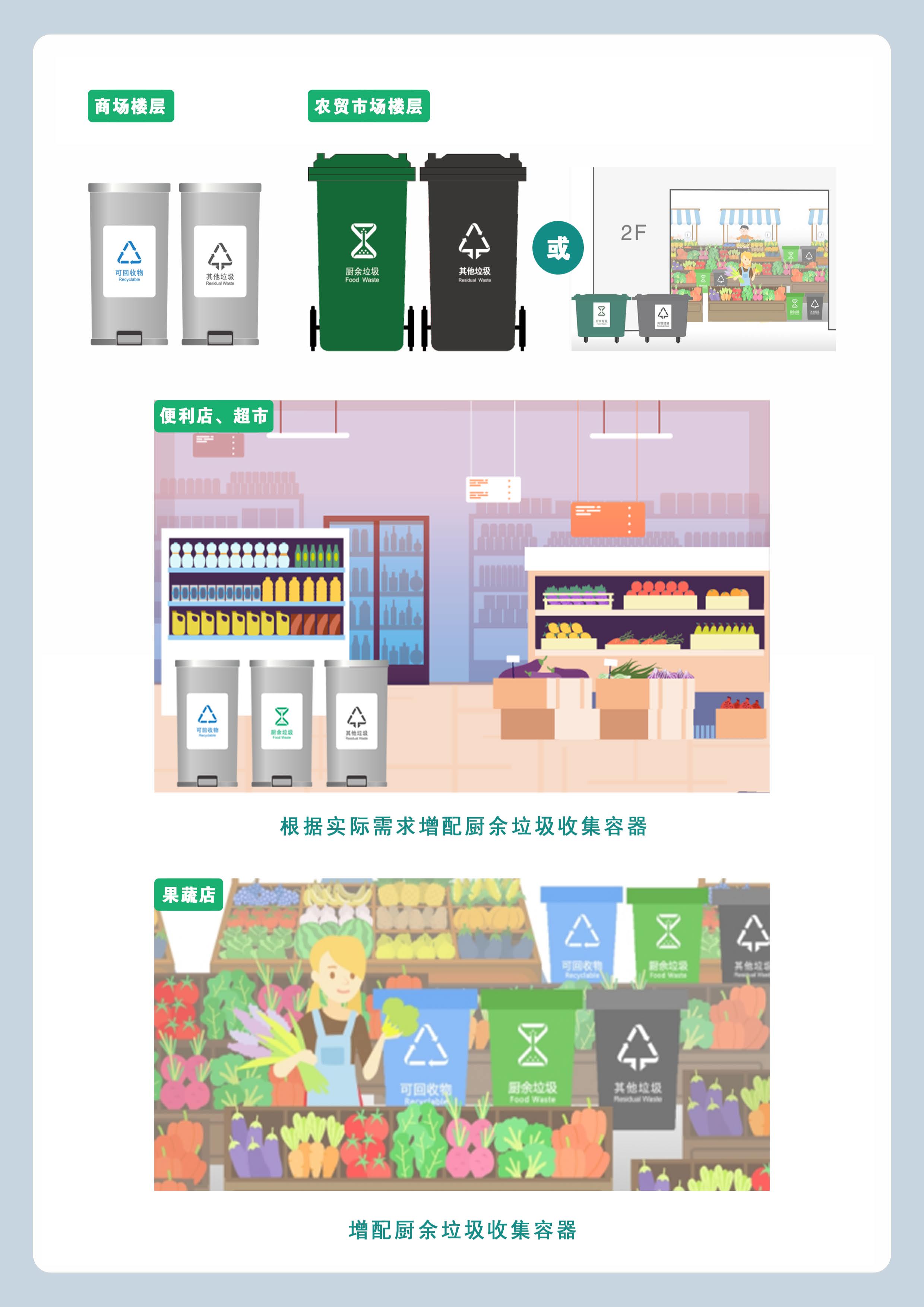 2025年厦门市生活垃圾分类宣传周启动