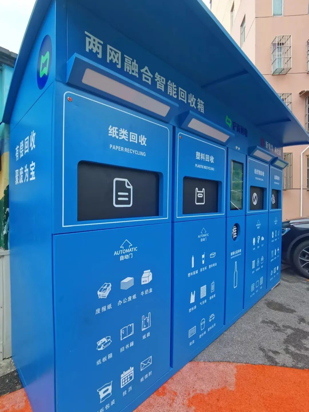 2024-2030全球智能垃圾分类回收设备行业调研及趋势分析报告docx
