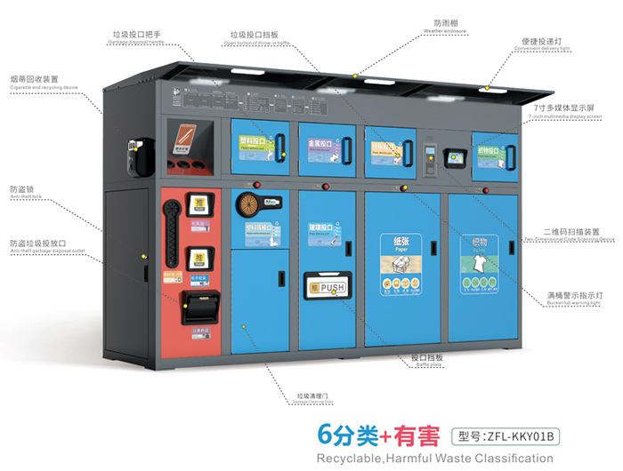 小区智能垃圾分类系统_垃圾桶价格_江苏万德福(图1)