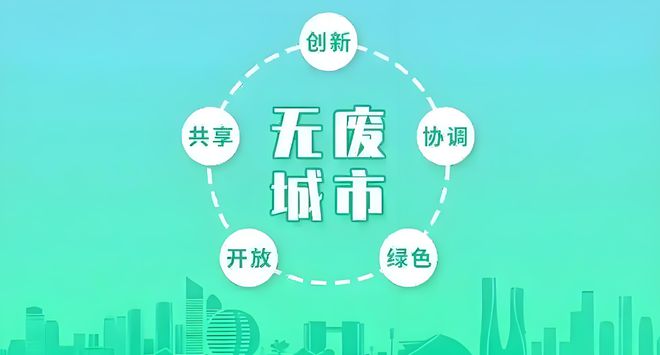 “无废城市”建设：餐厨垃圾智能化收运平台(图1)