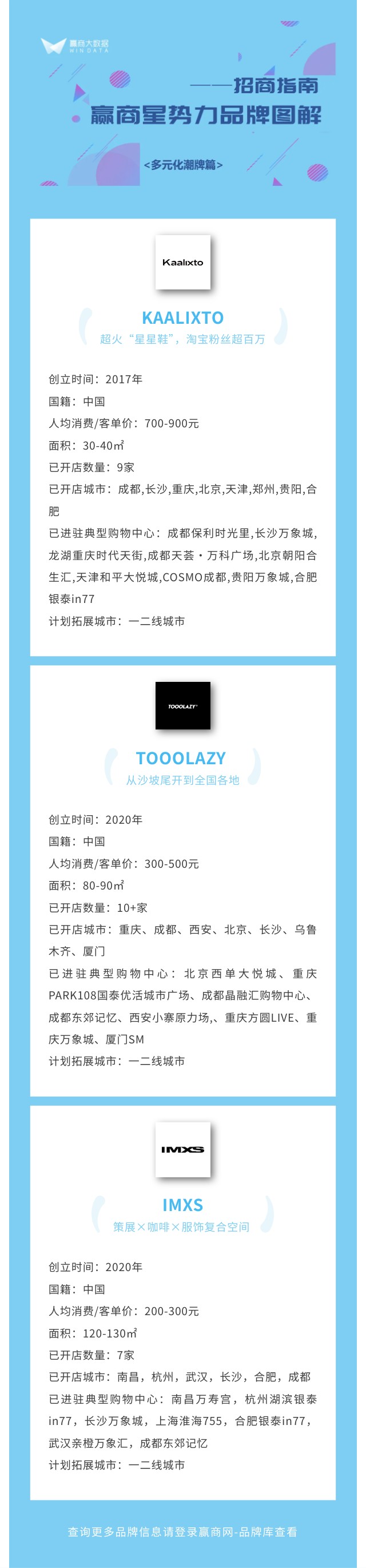 12个平价潮牌猛开店太会拿捏年轻人了！(图24)