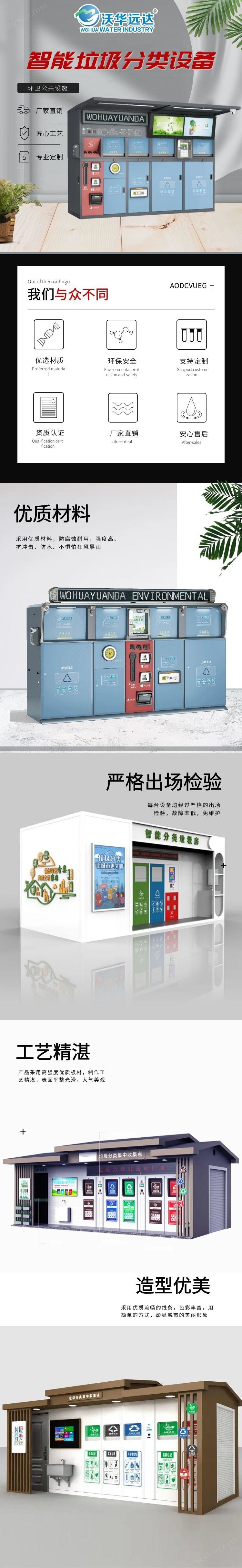 2023新款智能垃圾分类收集房(图1)