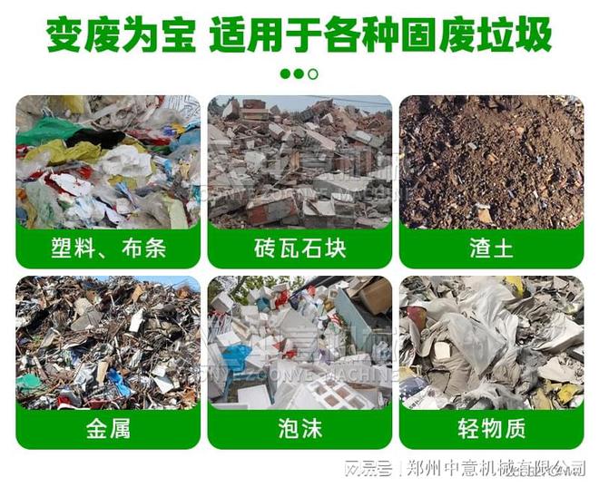 垃圾分选设备的市场容量存量垃圾填埋场综合治理(图3)