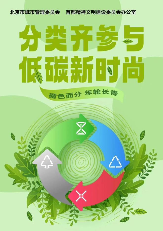 垃圾桶站装上“AI大脑”！科技赋能垃圾分类智慧化监管(图4)