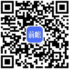 2025年中国物联网芯片上游产业分析：半导体材料和设备市场均增长(图6)