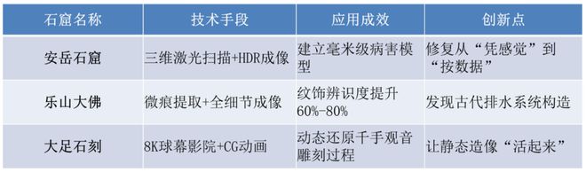 【论坛】李后强：从地方志看巴蜀石窟的活力与张力(图8)