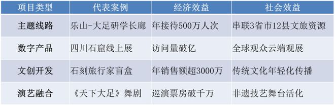 【论坛】李后强：从地方志看巴蜀石窟的活力与张力(图12)