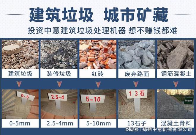 垃圾分选设备服务厂家固废垃圾处理设备(图3)