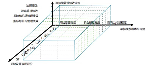 ESG与公益071丨“充电宝咋不让上飞机了？”(图1)