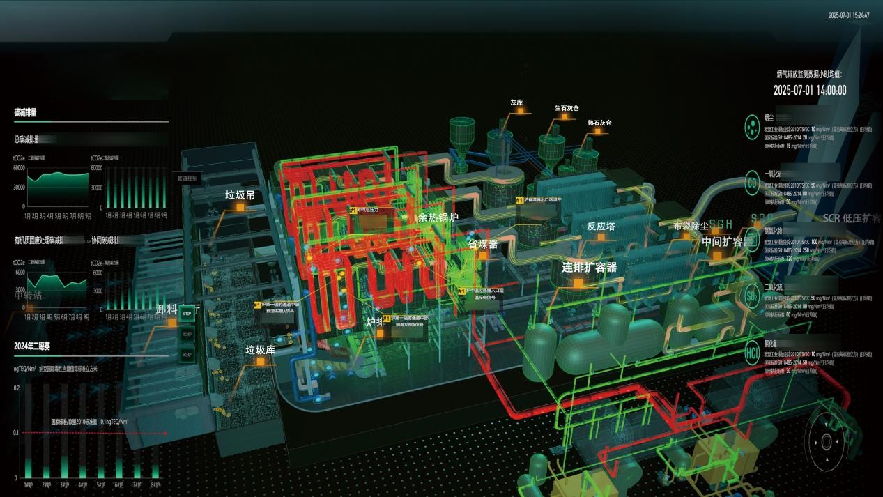 AI技术保护绿水青山 重构环境治理新范式