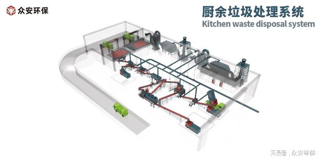 五一假期“不歇脚”！探秘济南泉城路街道厨余垃圾分类和预处理(图2)