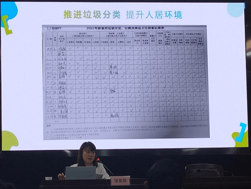 人工智能+数字化管理 引领河庄街道农村垃圾分类(图2)