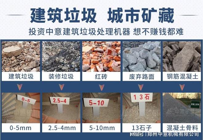 装修垃圾全套处理设备装修垃圾全自动分拣设备(图3)