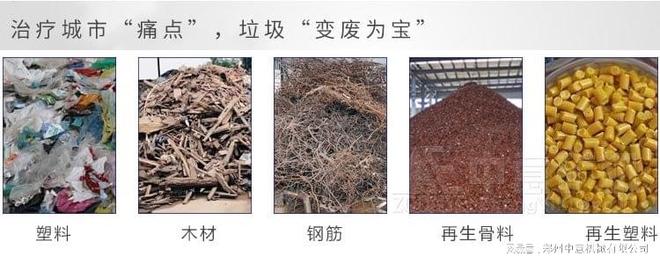北海生活垃圾处理设备价格生活垃圾处理生产线(图2)
