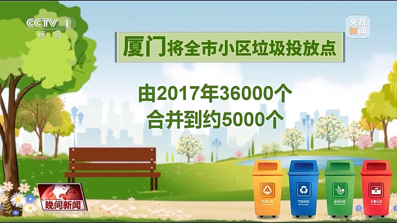 看见美丽中国丨全链条保障“变废为美” 看垃圾分类的“厦门经验”(图5)