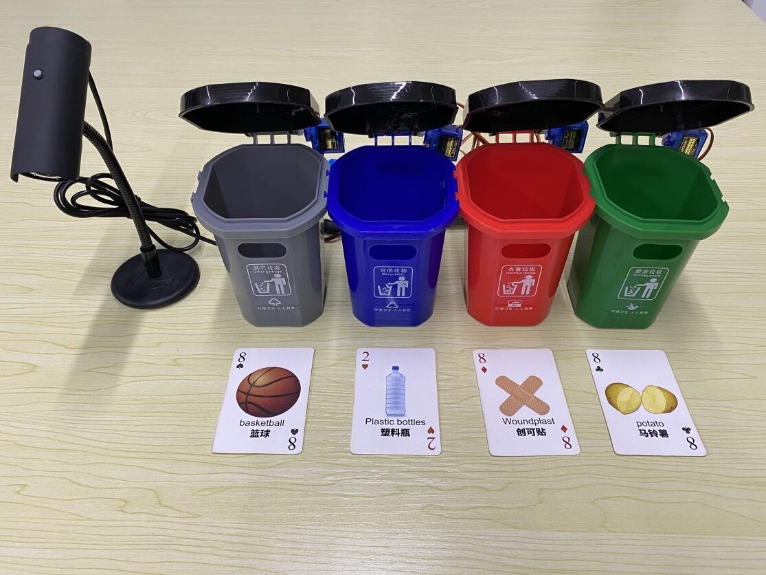 一“眼”识别垃圾正确投放