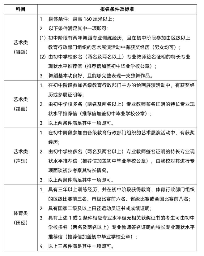 【深校】深圳教育高质量发展校家社协同育人示范校！福海中学介绍(图5)