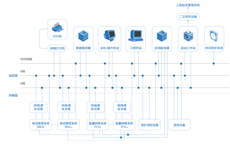 2024世界物联网博览会剧透 亮点展商展品抢先看(三)(图13)