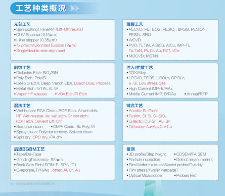 2024世界物联网博览会剧透 亮点展商展品抢先看(三)(图9)
