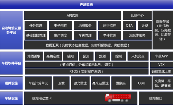 2024世界物联网博览会剧透 亮点展商展品抢先看(三)(图10)
