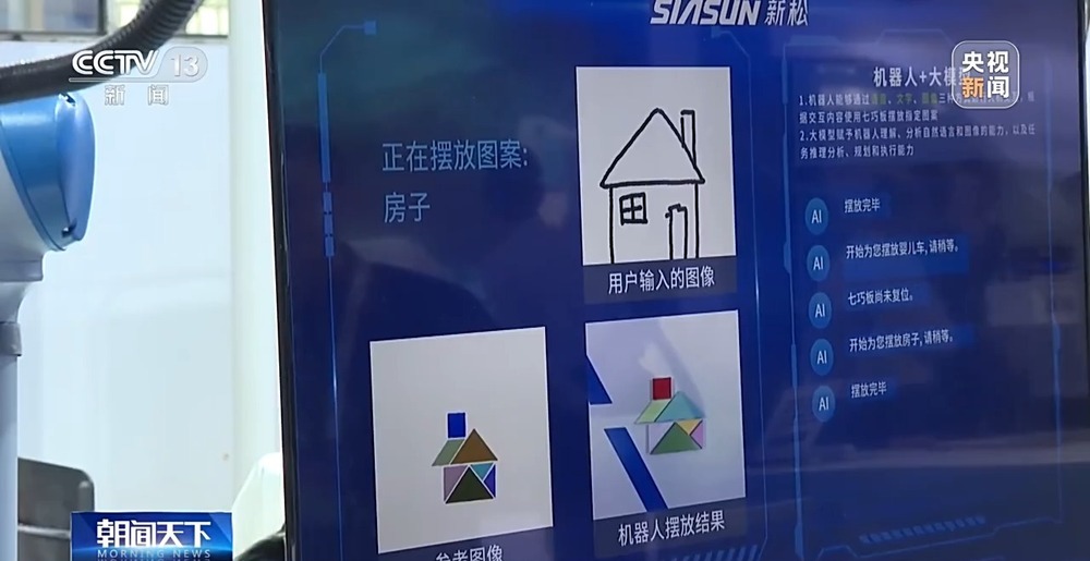 2024全球工业互联网大会开幕 多款机器人携“智慧大脑”亮相(图5)