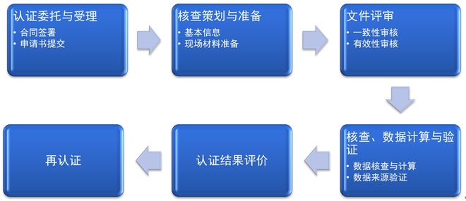 《中共中央 国务院关于推动城市高质量发展的意见》正式印发(图1)