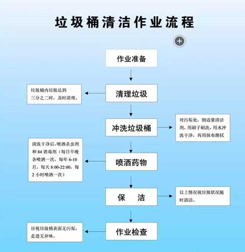 海口晟启机械设备有限公司(图2)