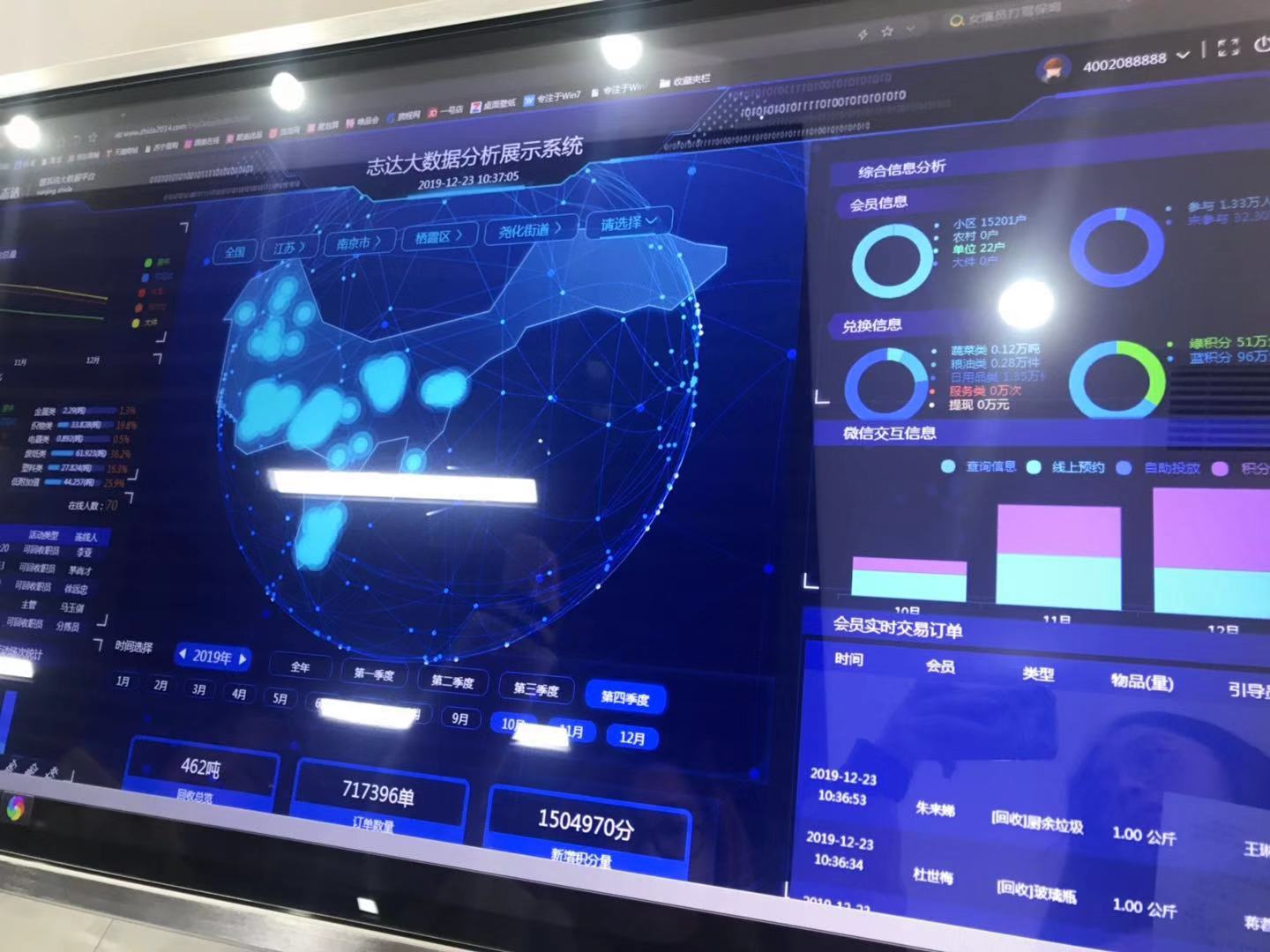 从“关键小事”着手推动工作