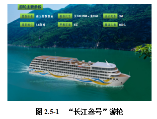 2024内河航运高质量发展报告(图34)