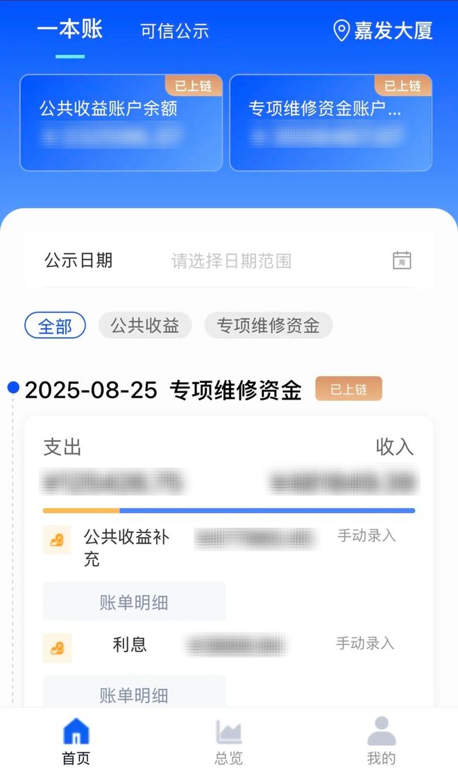 以区块链赋能社区治理用数据绘就国家示范区创新实践(图1)