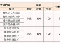 2024年大学宿舍床怎么选