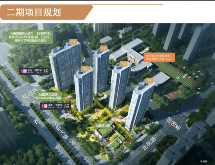 郑州裕华城值得买吗？郑州新楼盘深度解析-楼市搜狐网(图7)