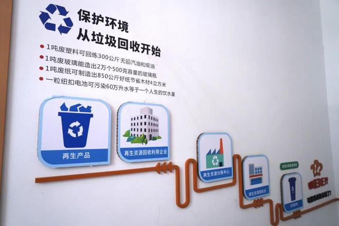 闵行这11个小区已完成升级！(图6)