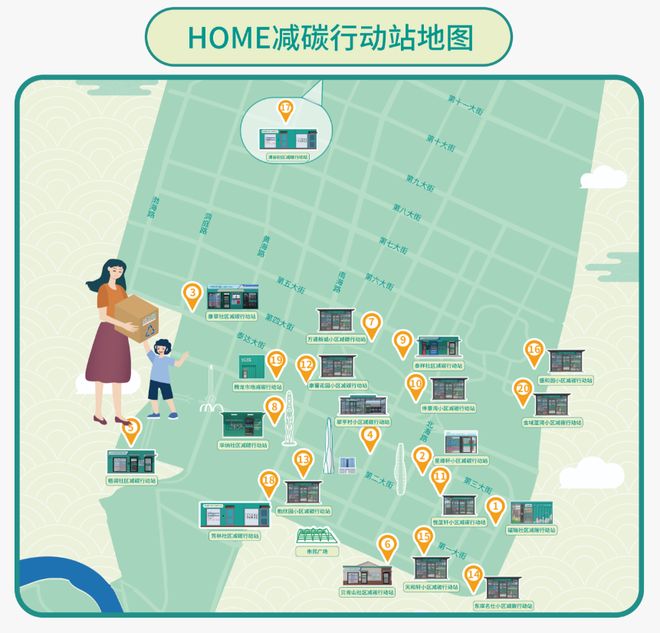 泰达街垃圾分类花式玩法：N种方式选个最从从容容的！(图4)