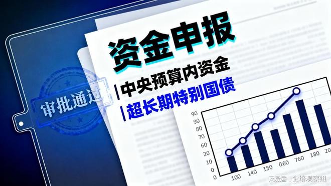 超长期特别国债生活垃圾分类和处理设施提标改造项目申报指南