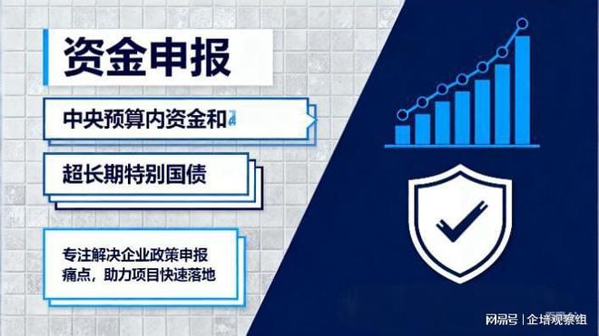 超长期特别国债生活垃圾分类和处理设施提标改造项目申报指南(图3)