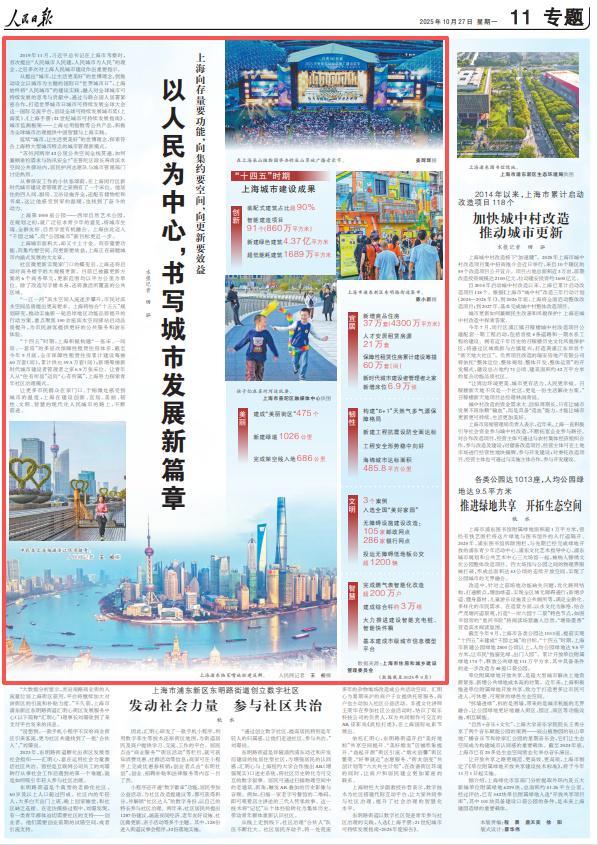 2025年《人民日报》10个关键词看上海(图14)