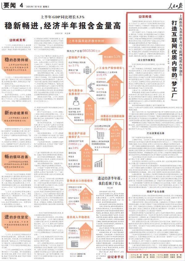 2025年《人民日报》10个关键词看上海(图52)