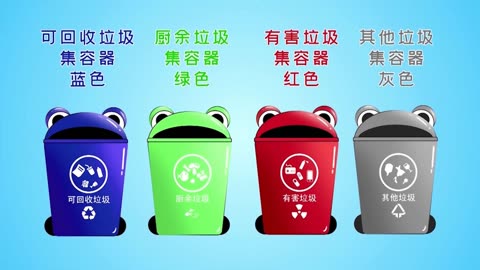 智能化垃圾分类分选