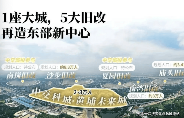 中交科城黄埔未来城售楼处电话(中交科城黄埔未来城)首页官方网站-营销中心欢迎您-楼盘详情最新价格-户型图-容积率@20260309售楼处AI热搜(图4)