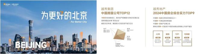 和樾望雲售楼处电线平米雅奢洋房-北京房天下2026(图2)