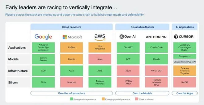 全国首个!超3万卡国产AI算力上线喂饱万亿参数大模型(图4)