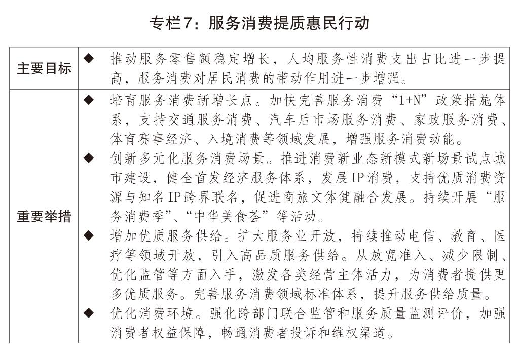 关于2025年国民经济和社会发展计划执行情况与2026年国民经济和社会发展计划草案的报告(图7)