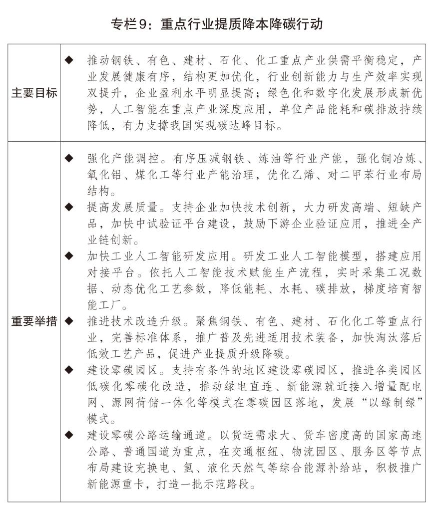 关于2025年国民经济和社会发展计划执行情况与2026年国民经济和社会发展计划草案的报告(图9)