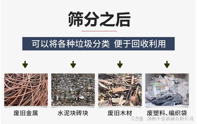 垃圾分选螺旋筛 垃圾分拣设备多少钱人工智能(图3)