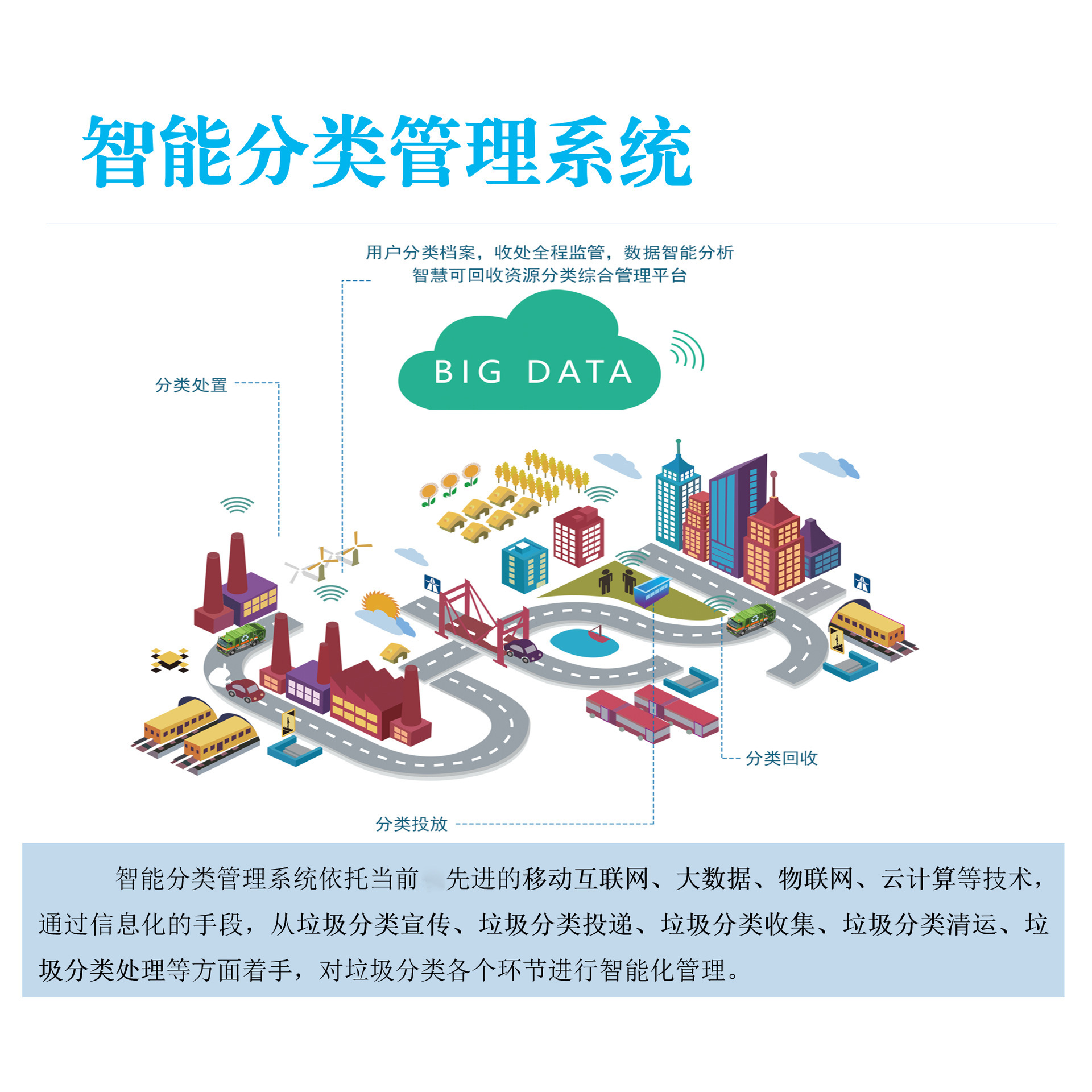 刷卡常打不开门采购价可超十万 公共智能垃圾箱沦为“花架子”